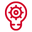 R&D Innovation Capability